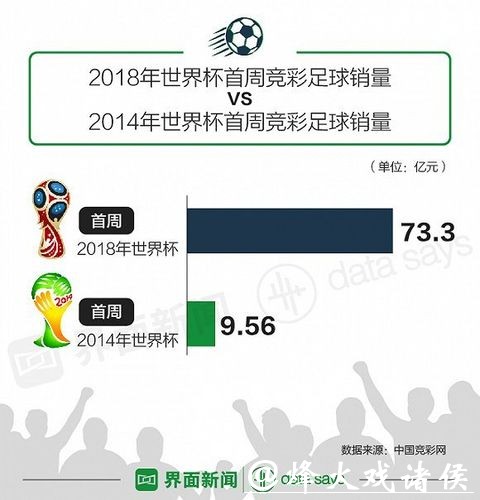 世界杯投注官网:新用户注册优惠全解析 世界杯投注官网:新用户注册优惠全解析