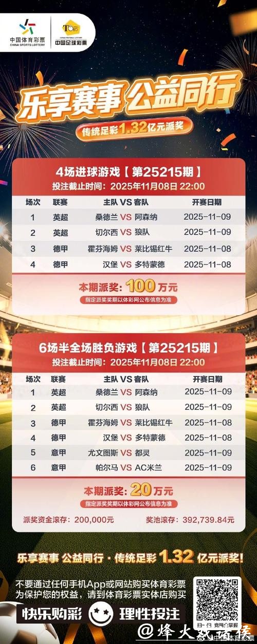 世界杯竞猜官网海量奖励活动汇总