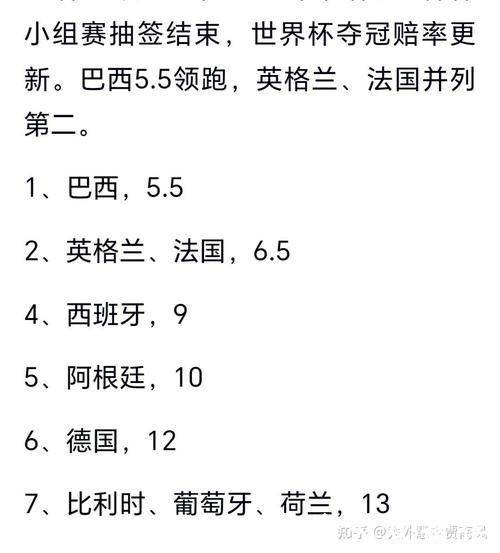 2026世界杯买球：冠军热门预测投注建议