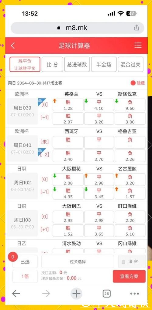 2026世界杯投注规则：赔率计算与风险管理技巧