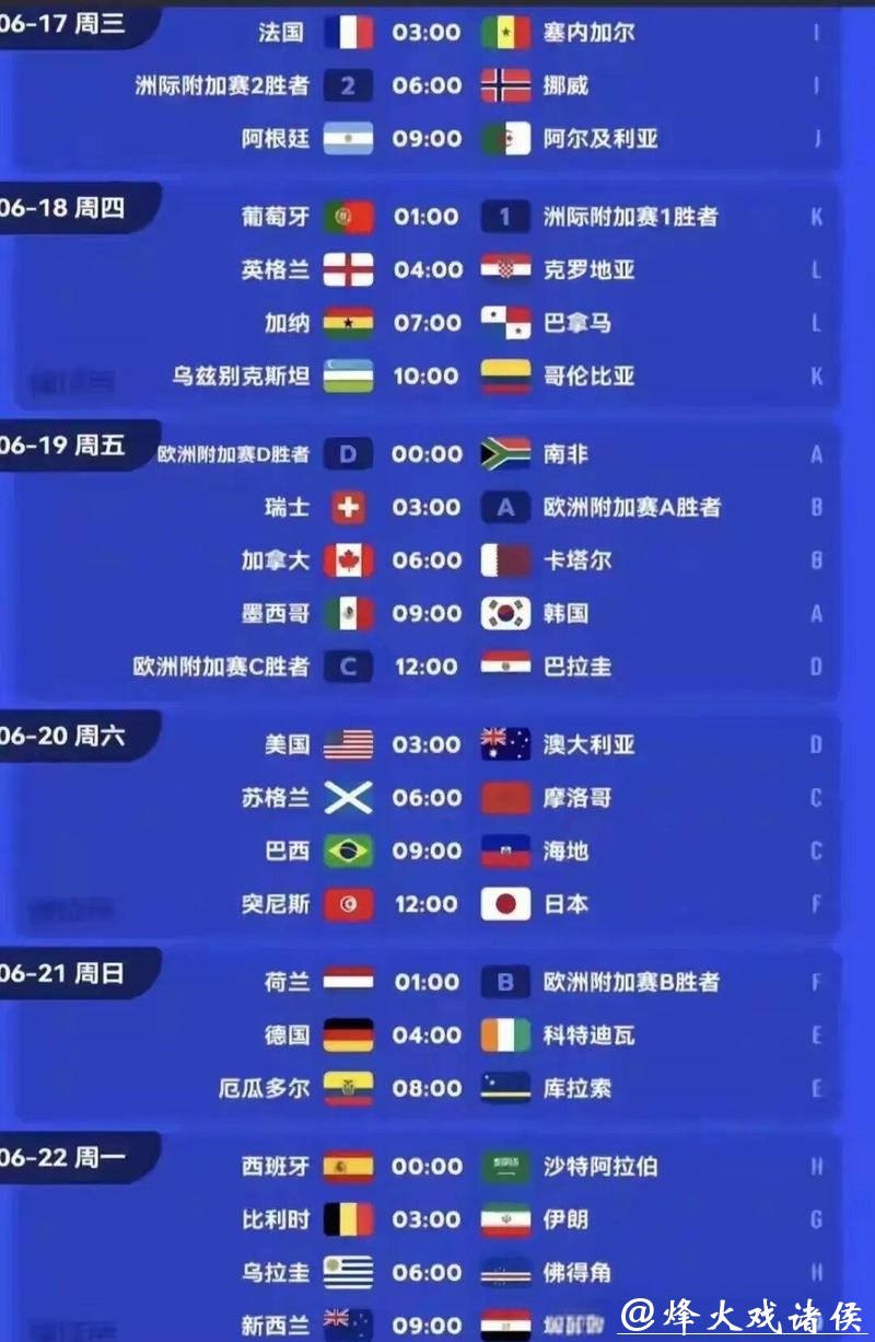 2026世界杯比分：北美主场国家比分焦点