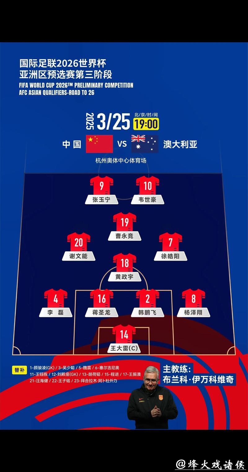 2026世界杯外围：世界杯扩军对预选赛的影响