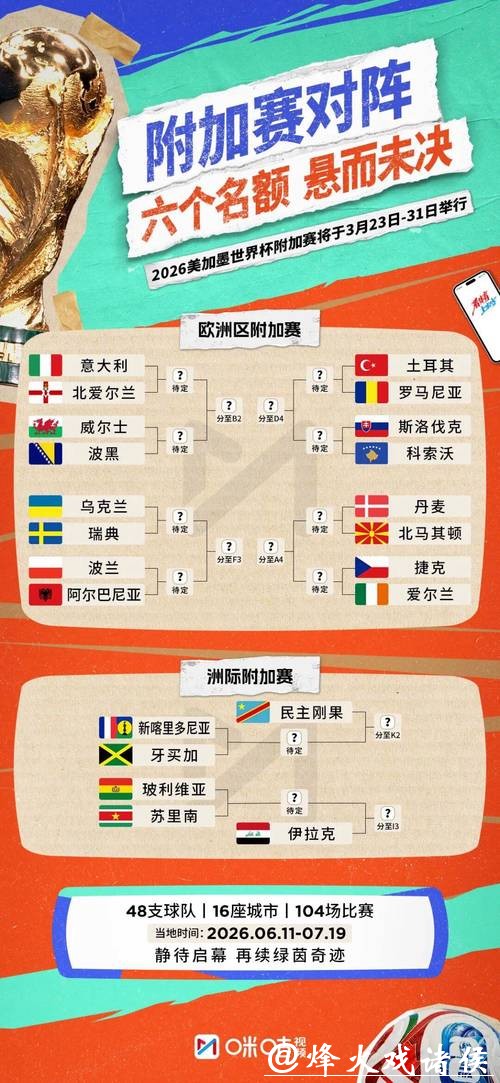 2026世界杯下注：世界杯首场比赛怎么下