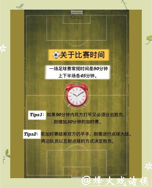 2026世界杯投注规则：初学者必读操作指南