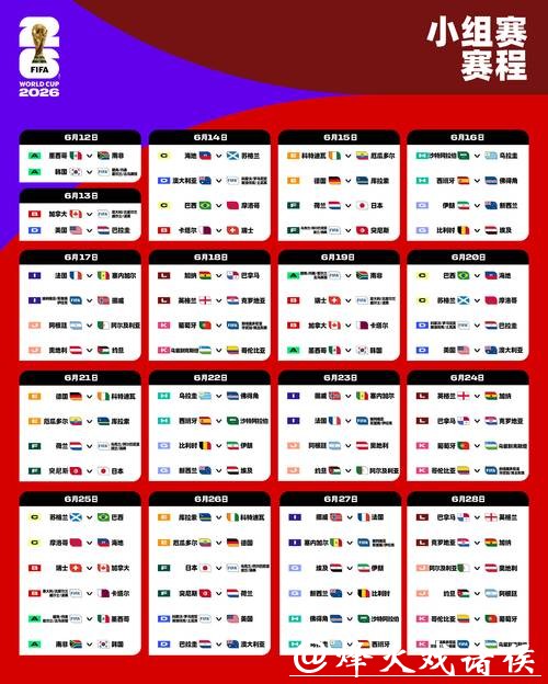 2026世界杯买球：世界杯赛程及投注策略