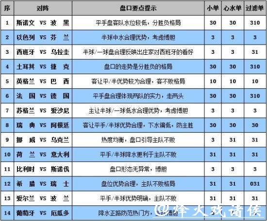 世界杯外围平台:选择安全可靠的投注方式 世界杯外围平台:选择安全可靠的投注方式