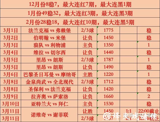 2026世界杯买球:球队状况影响投注趋势 2026世界杯买球:球队状况影响投注趋势