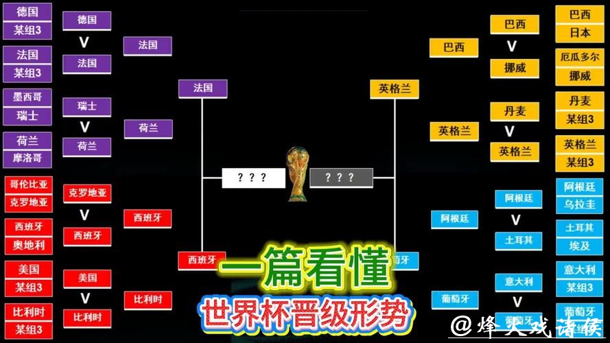 世界杯让球站:全球赛事情报全面汇总 世界杯让球站:全球赛事情报全面汇总