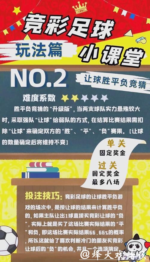 世界杯竞彩:竞彩常见陷阱需规避 世界杯竞彩:竞彩常见陷阱需规避