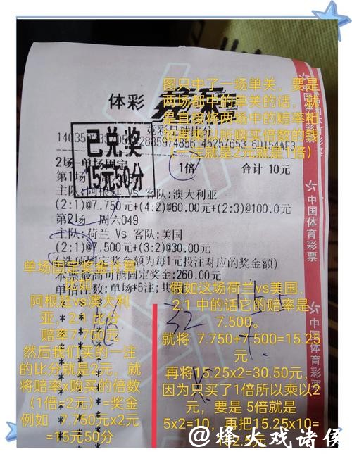 世界杯竞彩:盈利与止损如何平衡? 世界杯竞彩:盈利与止损如何平衡?