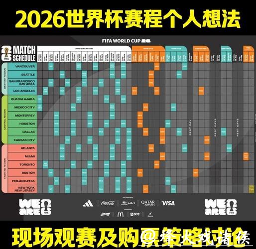 2026世界杯比分：世界杯奇迹赛况分析